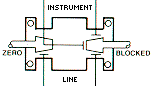 MM6AT Isolation Mode